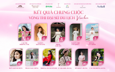 Lộ diện 11 gương mặt sáng giá đêm Gala chung kết Duyên dáng Sinh viên Việt Nam