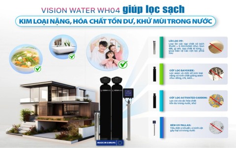 VISION – Giải pháp lọc tổng cao cấp từ Châu Âu, bảo vệ toàn diện sức khỏe gia đình