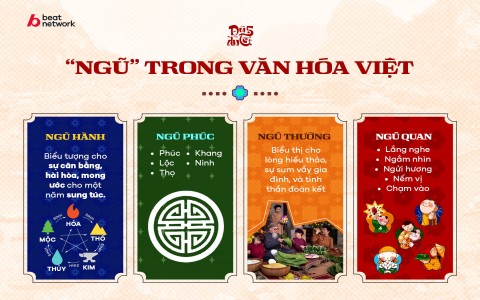 Hành trình đánh thức ngũ quan cùng BEAT Network