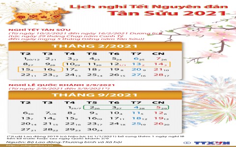 Lịch nghỉ Tết Nguyên đán Tân Sửu 2021