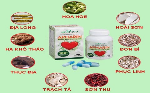 Viên uống apharin có tốt không- Tìm hiểu chi tiết