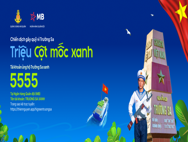 App Thiện nguyện: Khi ngân hàng số đồng hành cùng đất nước qua những giá trị sẻ chia